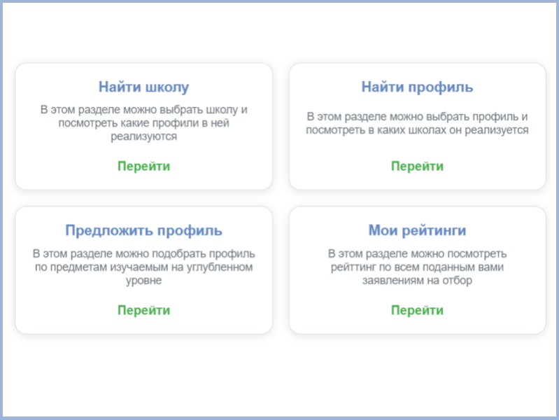 Информационная система сопровождения процедуры индивидуального отбора для обучения  в профильных классах среднего общего образования.